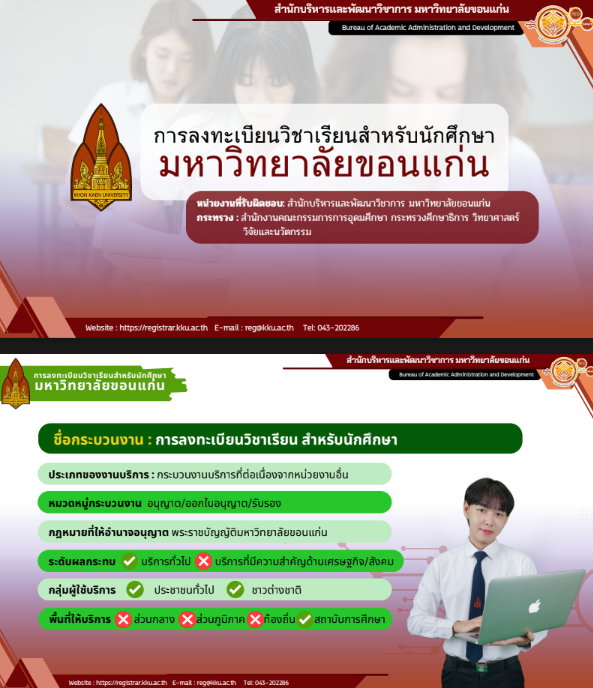 คู่มือการลงทะเบียนวิชาเรียน